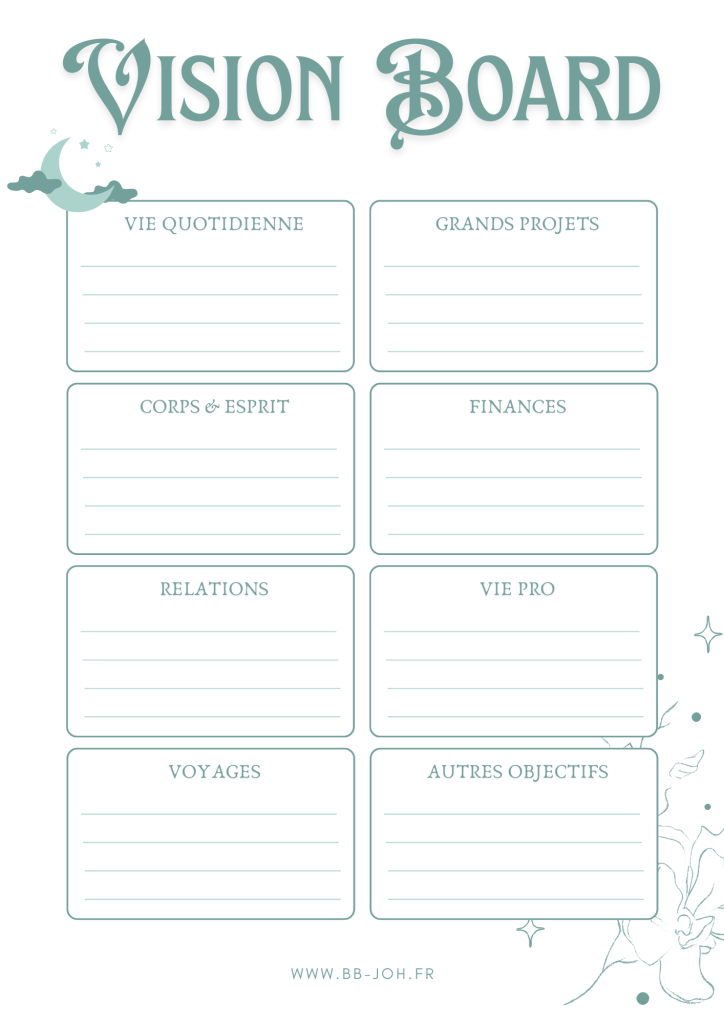 template vision board