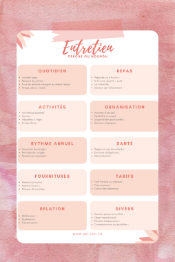 préparer rdv nounou crèche