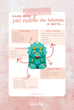 quoi mettre sac nounou